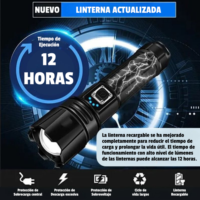 Linternas LED Alta Potencia 10000 Lumenes - Linternas USB Recargable con 2  Botones - Techno Store