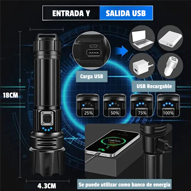 Linternas LED Alta Potencia 10000 Lumenes - Linternas USB Recargable con 2  Botones - Techno Store